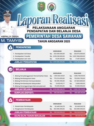 Pemerintah Desa Sawahan Umumkan Realisasi Anggaran 2025: Catatkan Surplus dan Transparansi Publik