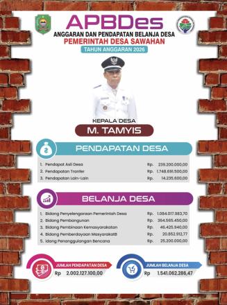 Pemerintah Desa Sawahan Transparan, Umumkan Rincian APBDes Tahun Anggaran 2026